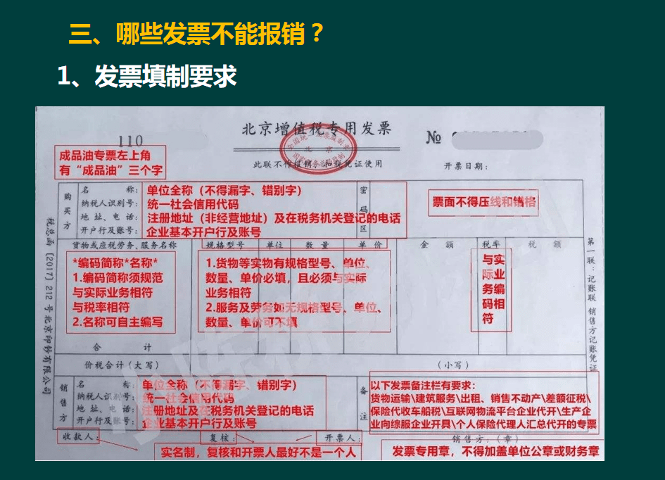 报销单填写样本图片图片