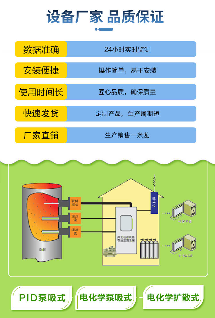 厂界VOCs在线监测系统安装厂家@金叶仪器-voc检测仪厂家