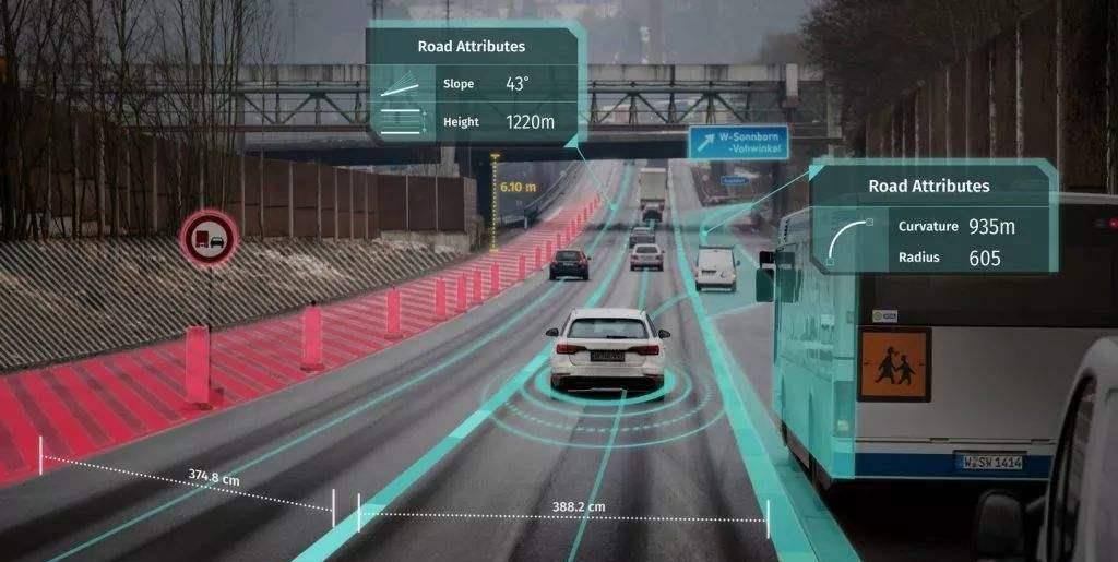 在激光雷达中,自动驾驶同步模式,是如何实现定位与建图的?