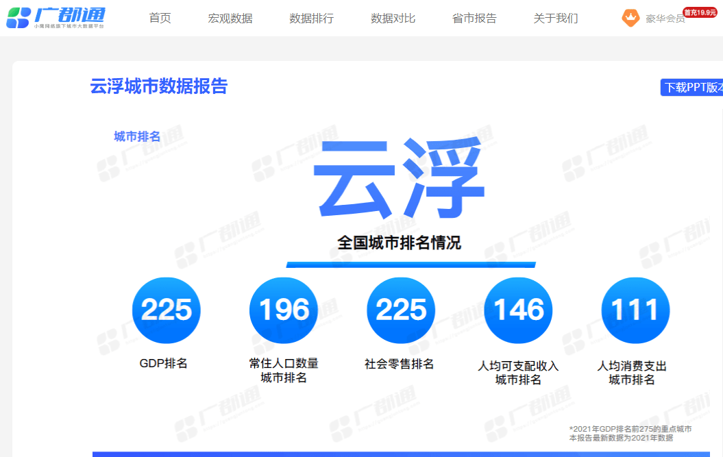 走进广东:云浮除了石材还有什么可以提升gdp