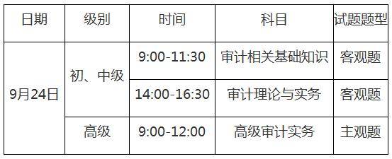 重庆人社局:2023年审计师考试报名时间6月5日—6月14日_专业_技术资格