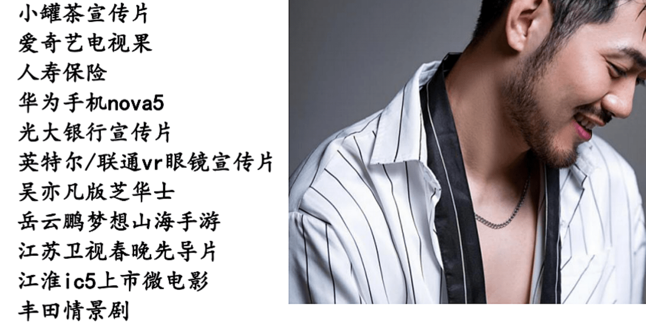 《寻爱》导演:于晓洋(男一)《给你一个惊喜》饰:扎西(男一)《旅馆奇妙