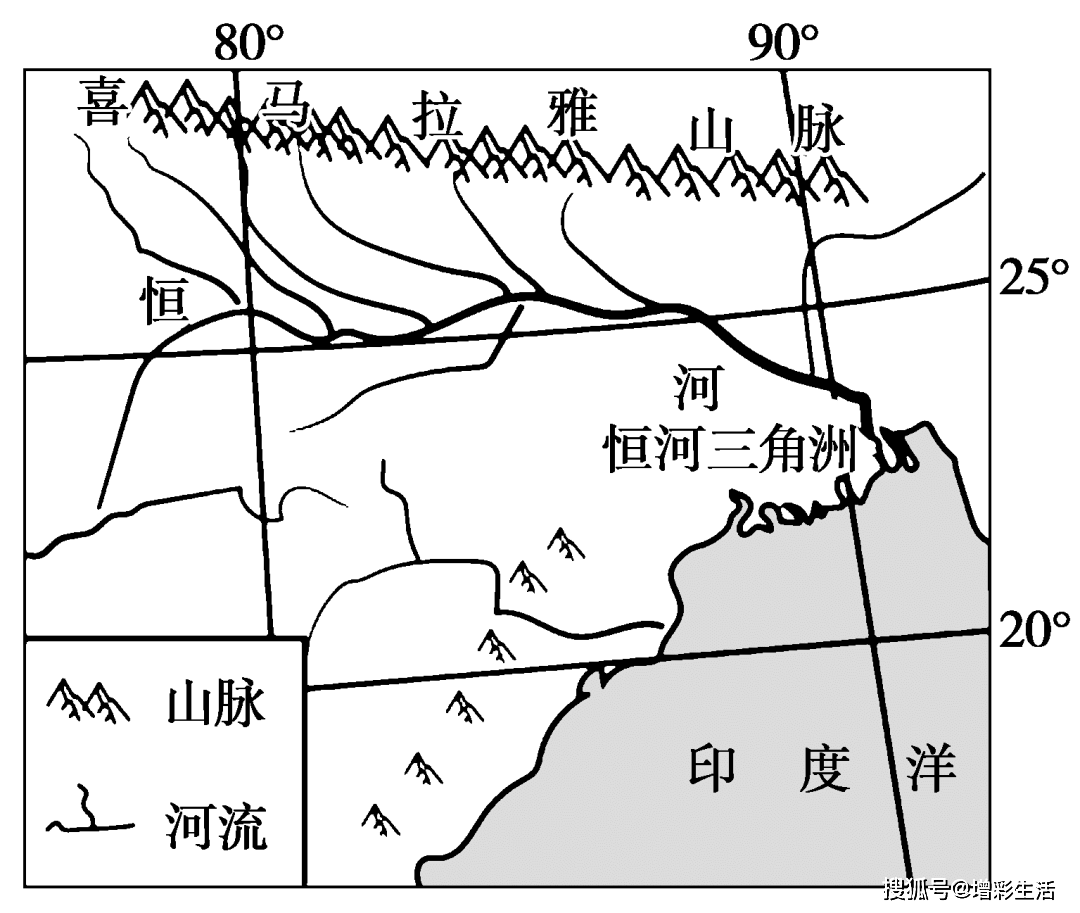 恒河三角洲气候类型图片