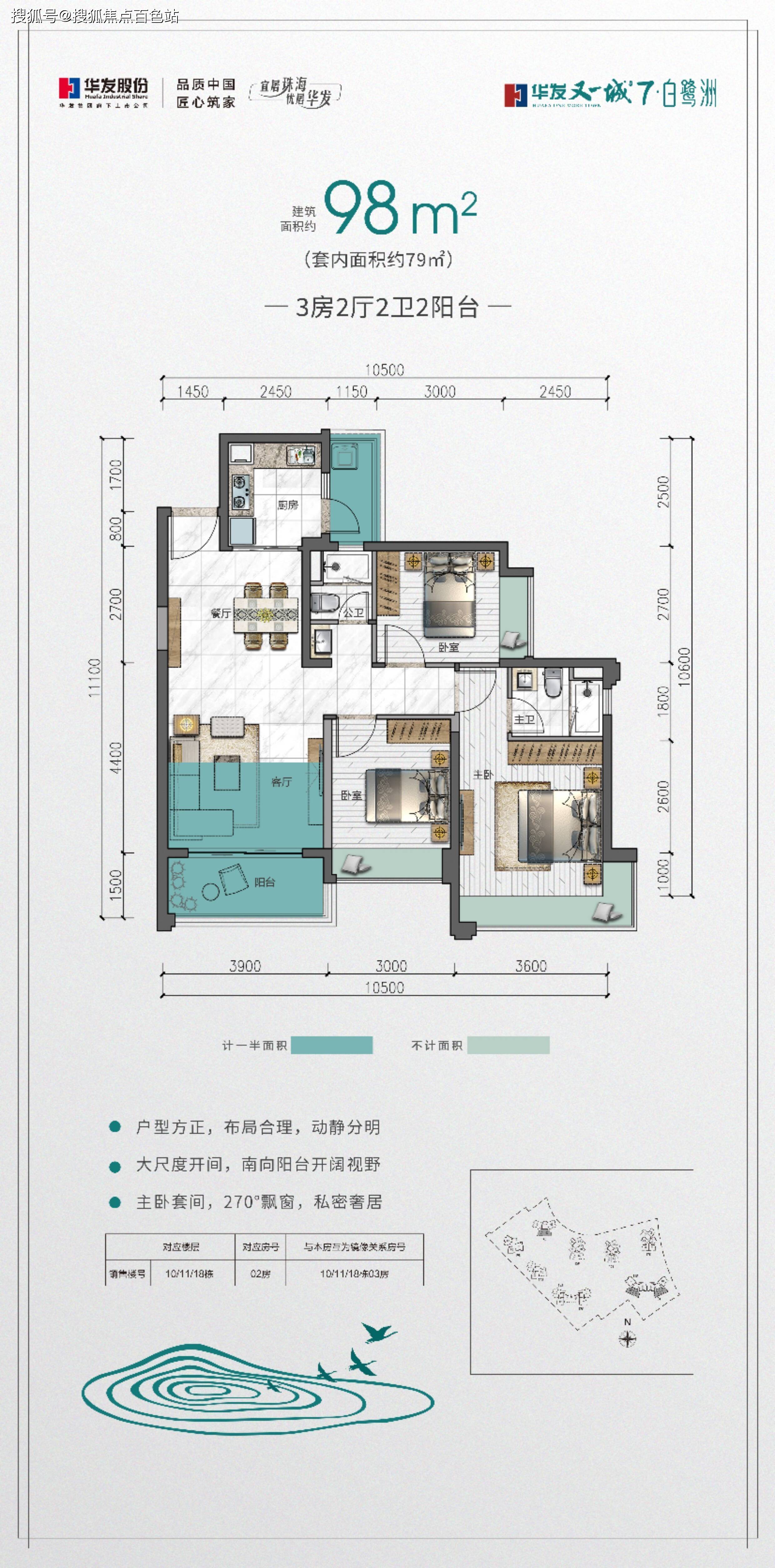 珠海华发又一城地址【楼盘地址珠海斗门井岸水郡三路1号】