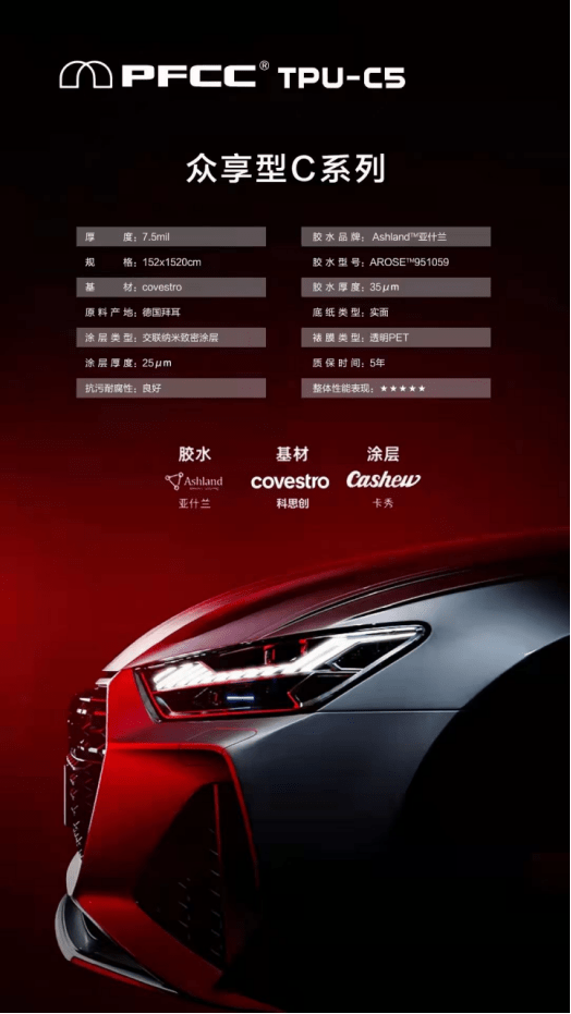 贴隐形车衣,pfcc车膜的好处._搜狐汽车_搜狐网