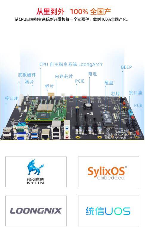 迅为全国产atx3a5000_7a2000主板-龙芯平台安装 开源loongnix系统