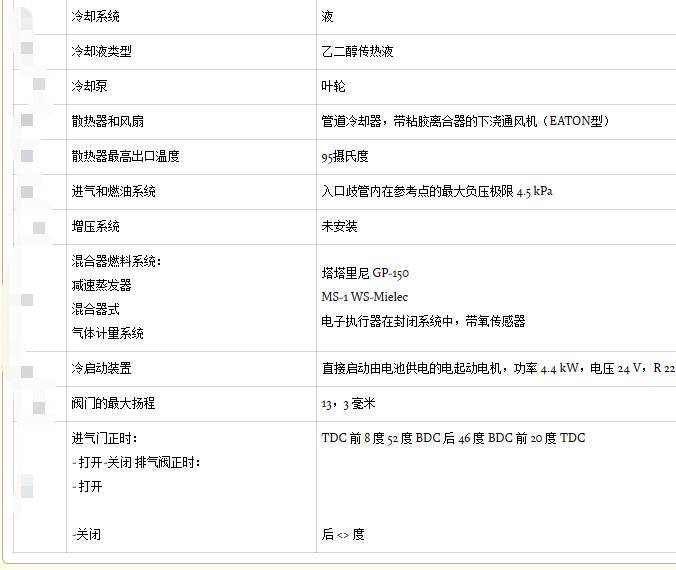 喷射正时对液相液化石油气燃料发动机环保性能的影响-什么是喷油正时控制器的作用