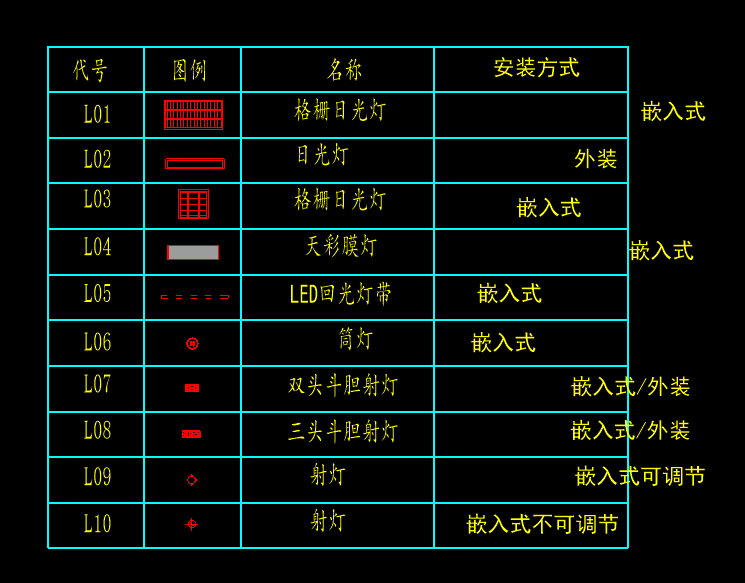 水电壁灯符号图例图片