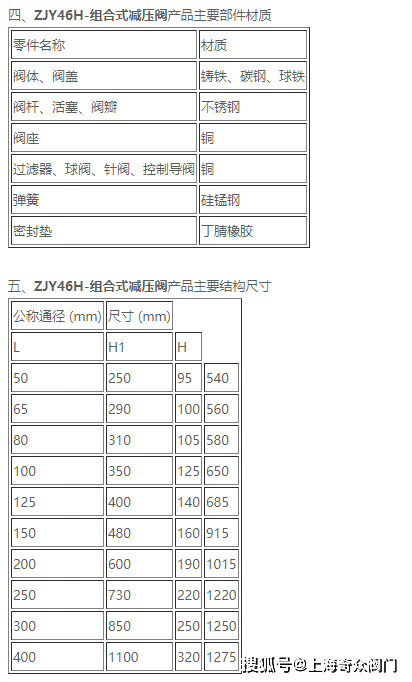 不锈钢减压阀