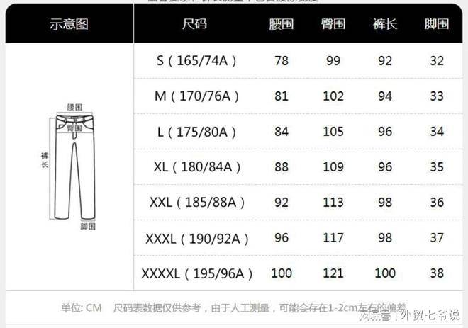 牛仔裤26码是多大腰围?,牛仔裤尺寸需要知道的都有了