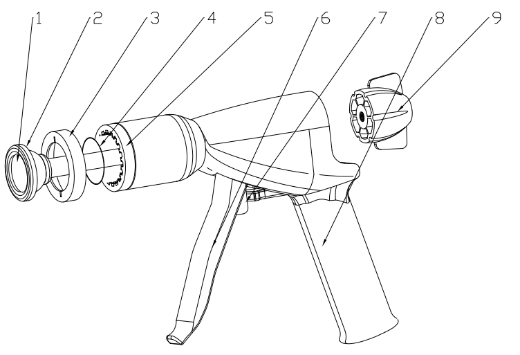 1.龟头罩 2.抵钉座 3.钉仓盖 4.吻合钉垫圈 5.钉仓 6.活动手柄 7.