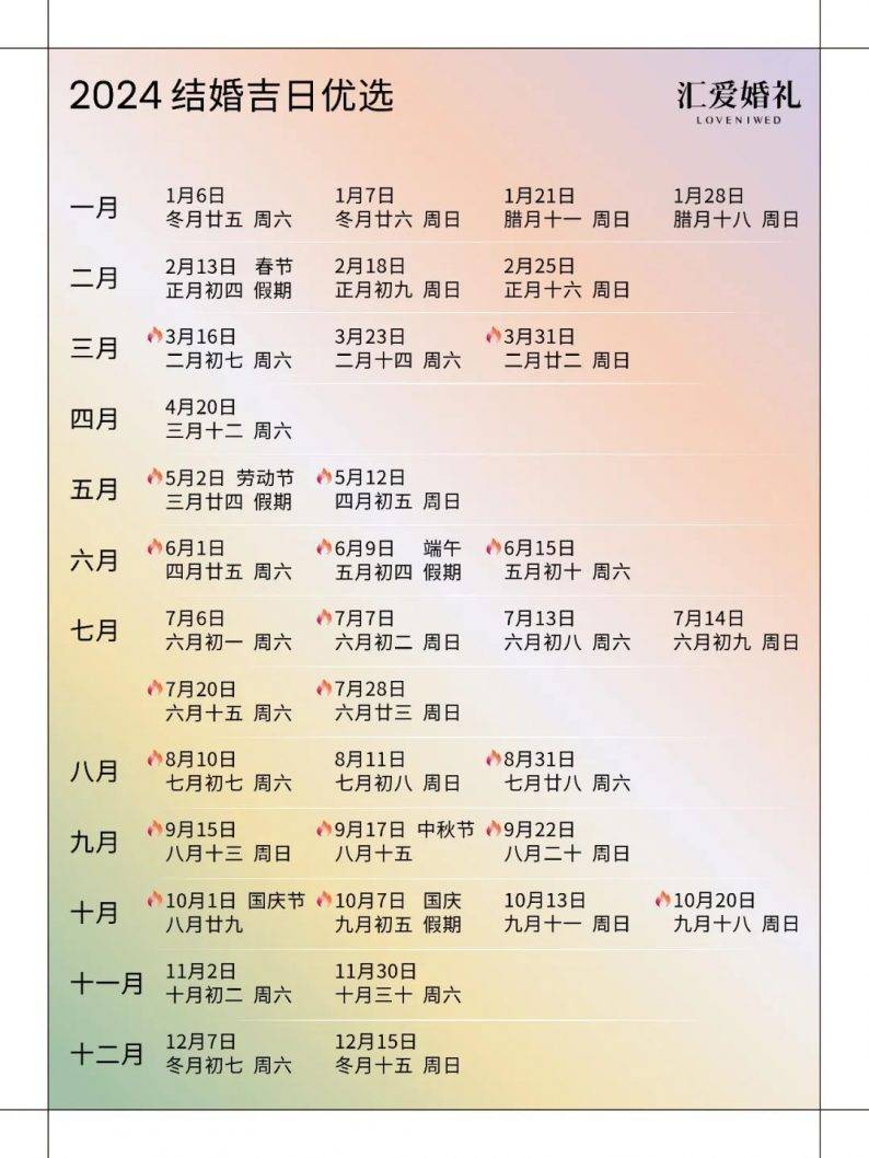 两张图快速确定结婚好日子_吉日_农历_婚礼