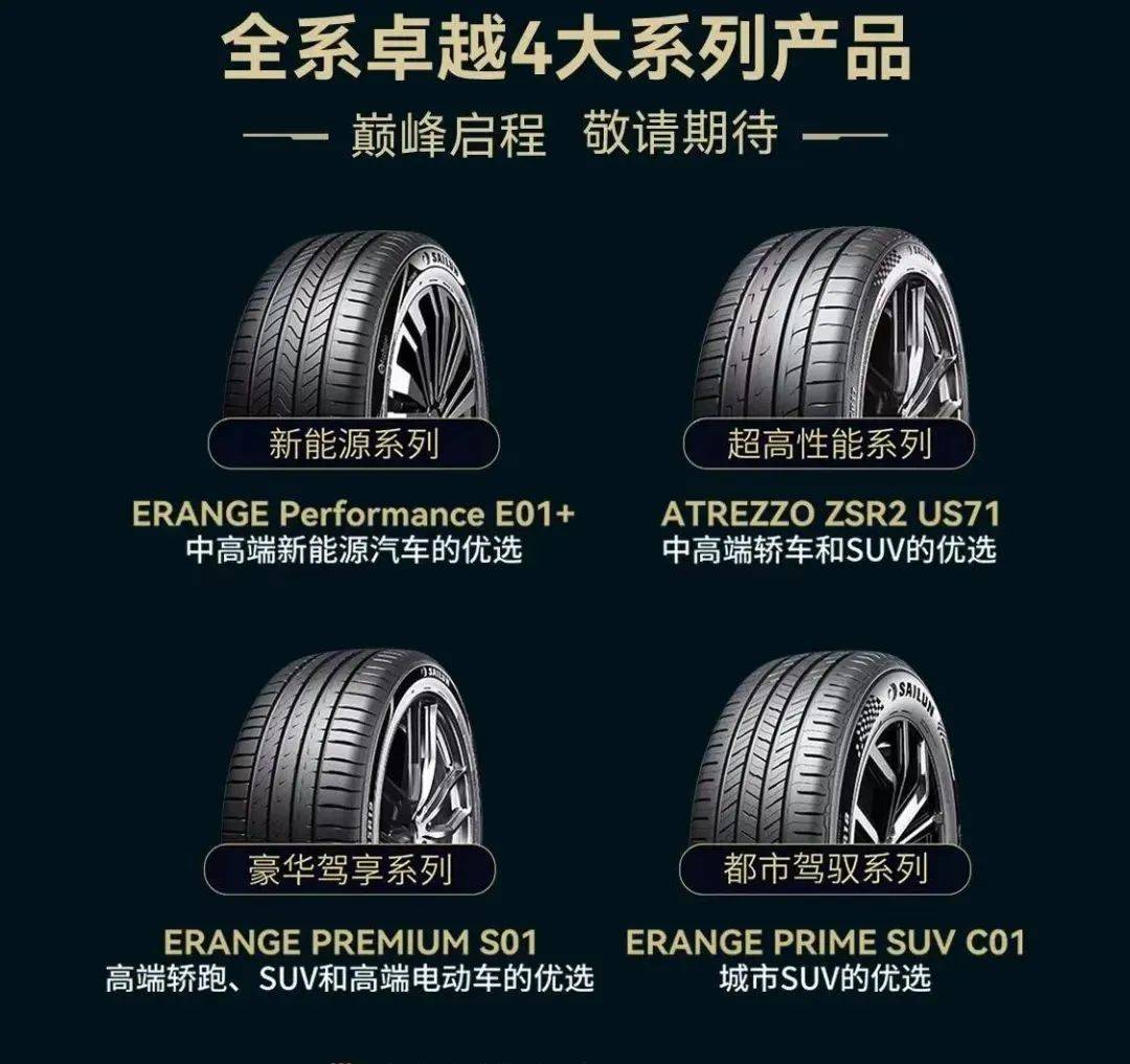 哪款新品轮胎是2023年“头名状元”？-20年轮胎品牌排行榜