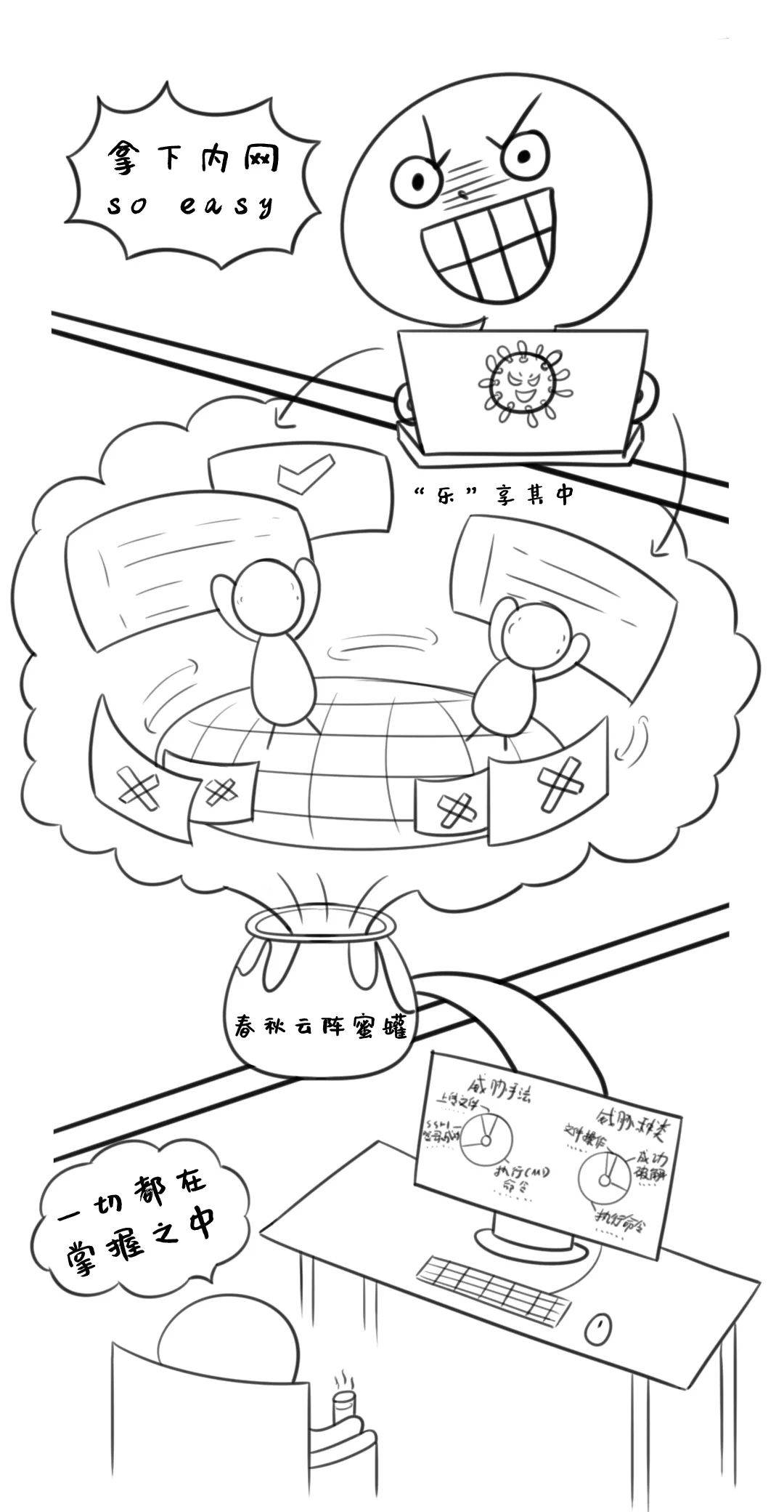 大型攻防演练 | 四大维度诱捕,看春秋云阵新一代蜜罐如何应对全链路