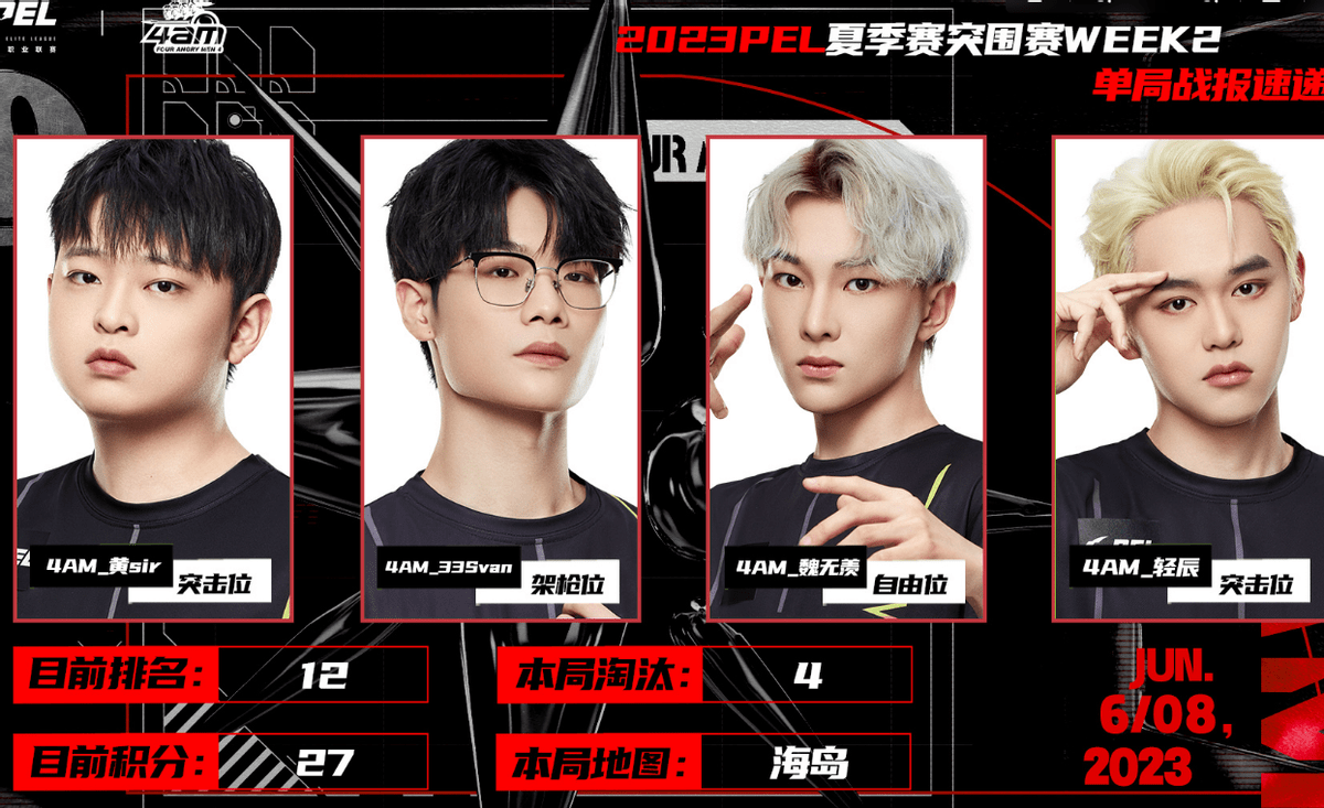 同时,最近的4am似乎也深知自己的问题,不断的开会调