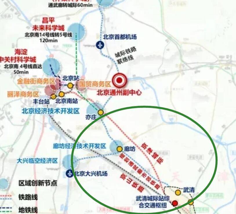 簡單地線路介紹不難看出,通武廊市域鐵路的重要性,它的建設就是為了在