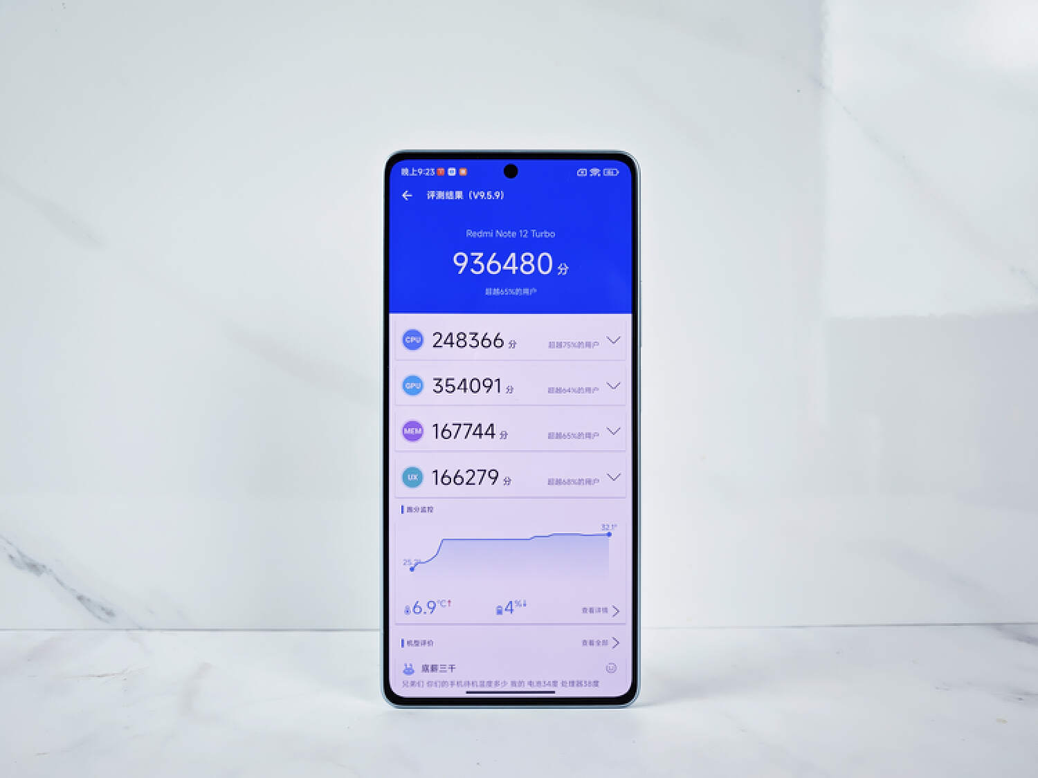 Redmi Note12 Turbo开箱评测，超值水桶旗舰吸睛无数！
