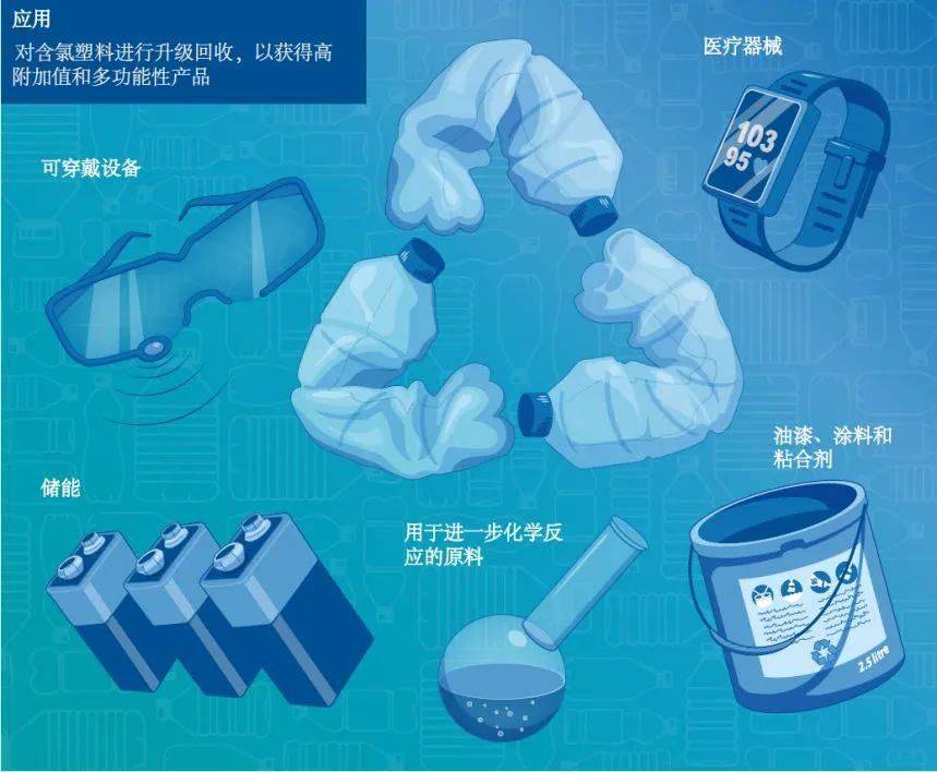 【澳科学家研制新型钛合金可持续制造高性能钛合金】澳大利亚悉尼大学