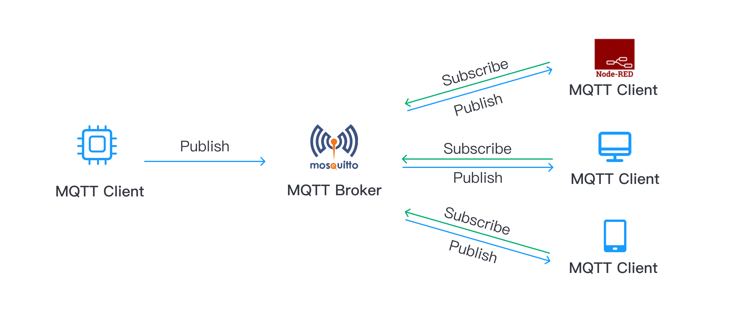 pyqt qml图片