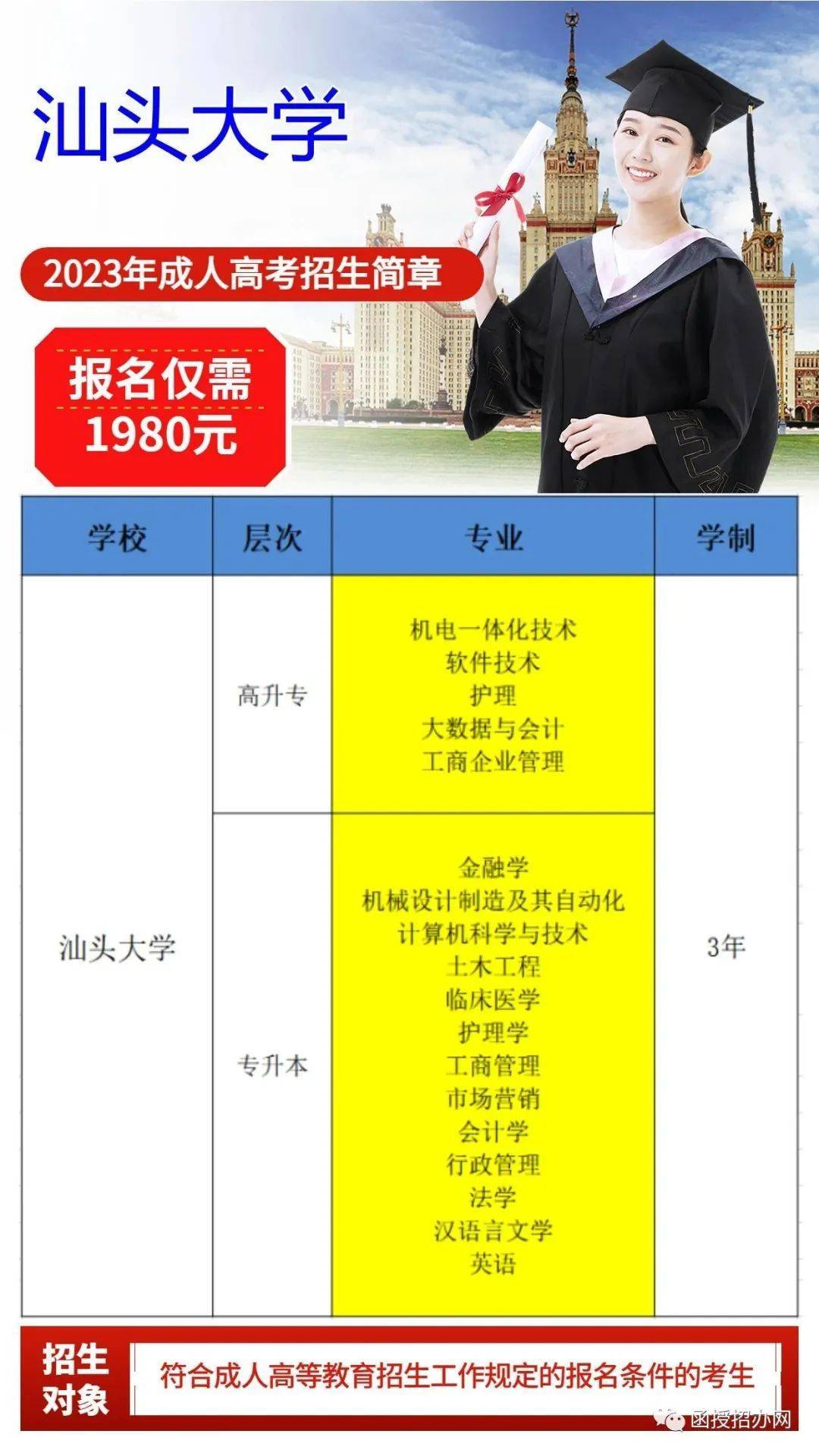 大专本科学历高吗_本科和大专哪个学历高_大专本科学历高的专业