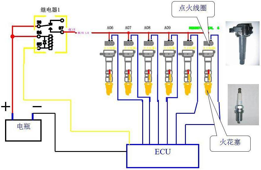 四线点火线圈电路图图片