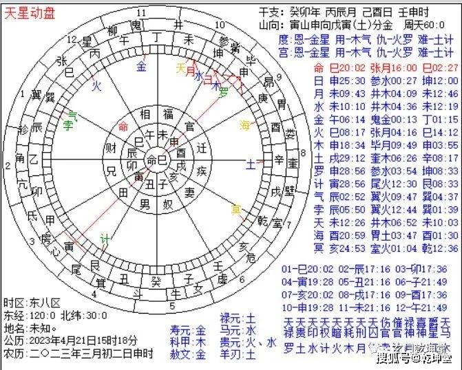 癸卯年大利山向图图片