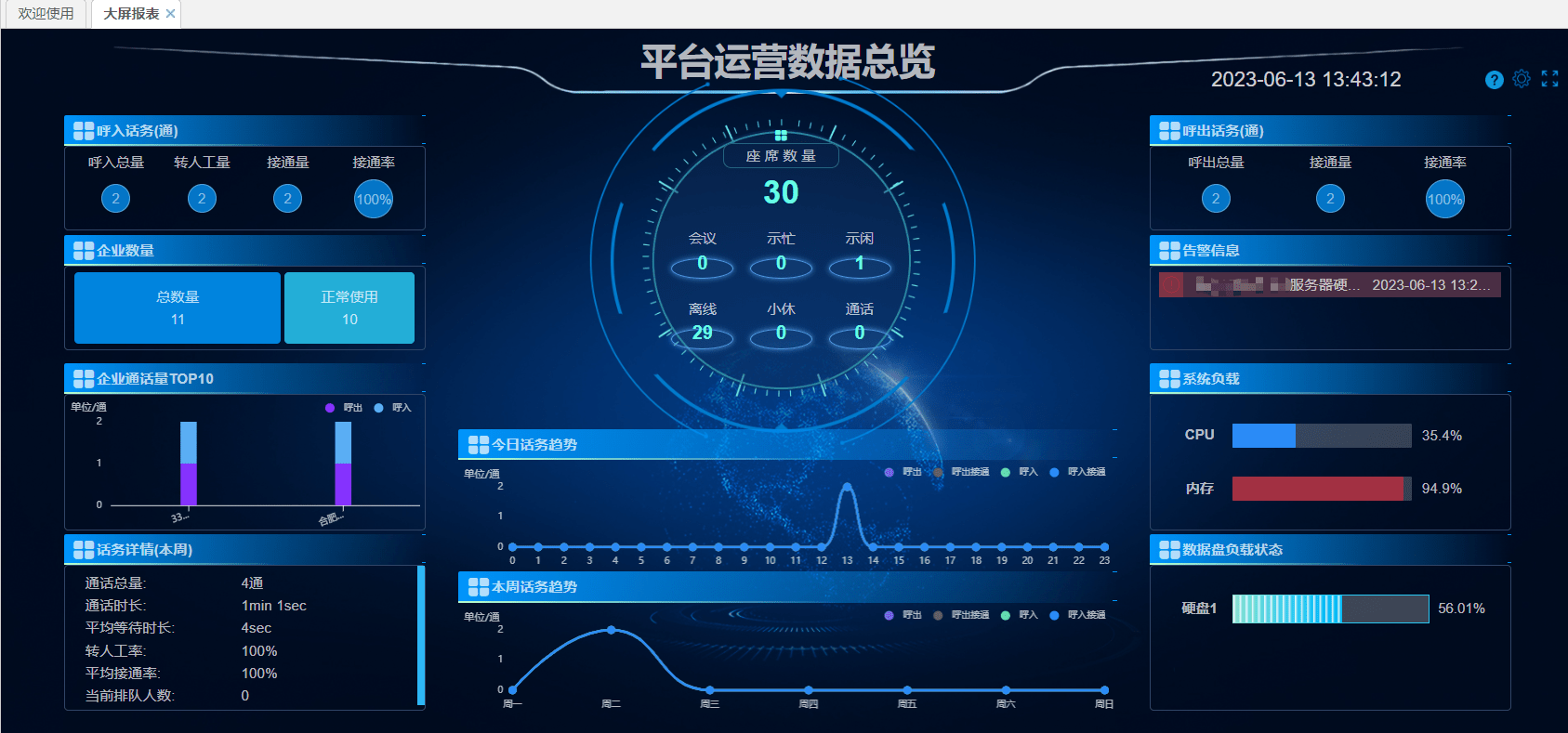 云翌mpcc呼叫中心产品全新升级,新增优化功能39项_管理_动态_系统