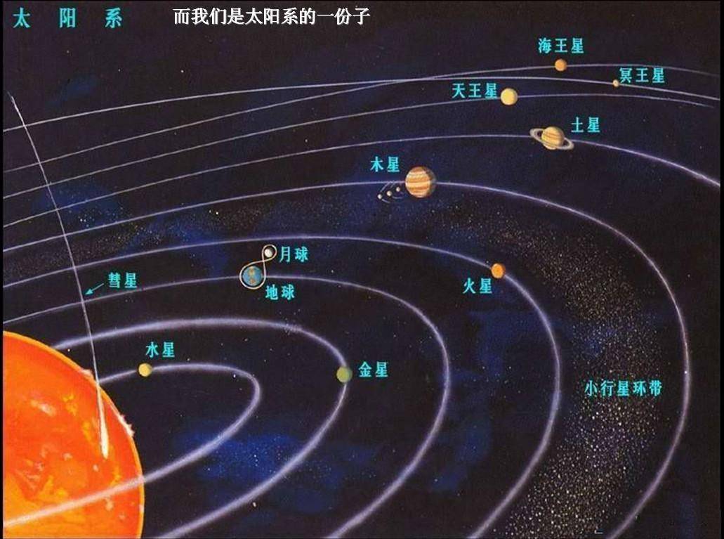 其实这种问题完全是杞人忧天,很多人都被网络上小行星带的分布示意图