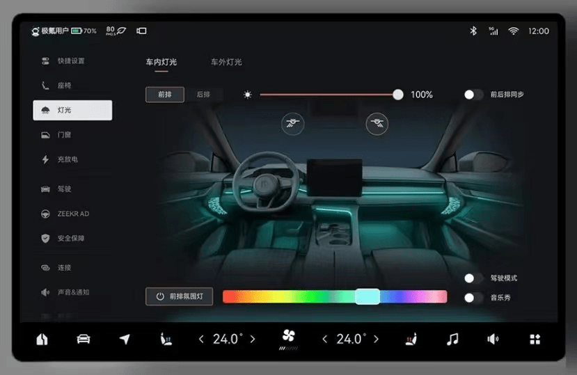 吉利的车机江湖：9款车7个车机，亿咖通能否一统天下？_搜狐汽车_搜狐网