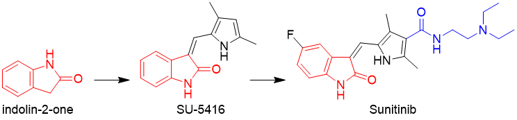 sunitinib(舒尼替尼)是輝瑞公司研發的一種口服,小分子,多靶點受體酪