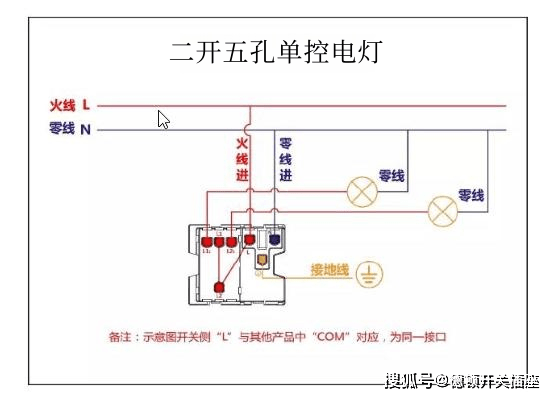 电灯开关的结构图片