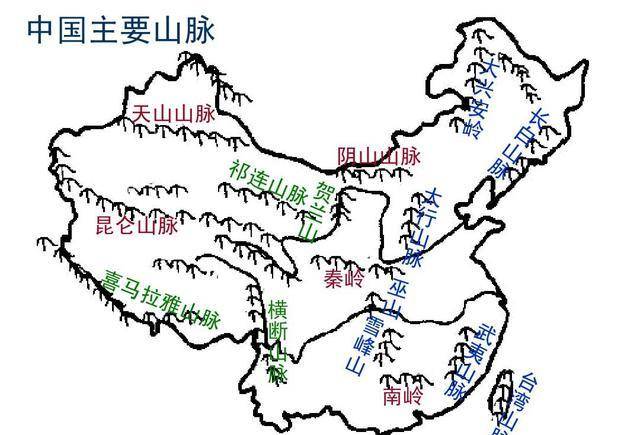 中国山脉那么多,为何只有秦岭敢称中国龙脉,4点原因说明情况