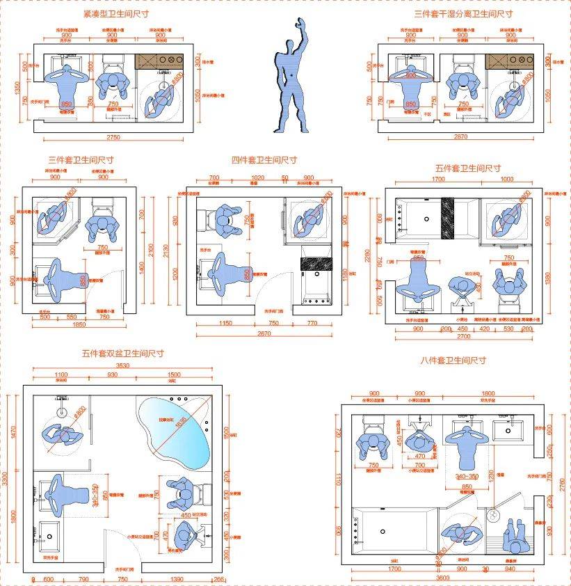 卫生间人体工程学尺寸cad