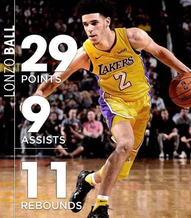 湖人球哥不当隆多不怕老爹坑,下一个魔术师要来了?_鲍尔_贝弗利_助攻