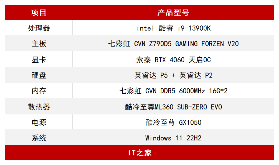 索泰3060ti天启oc原价图片