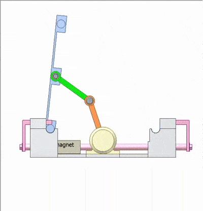 part 3连杆式±90°翻转机构-2从上图可以看到:1,白色电机带动粉色