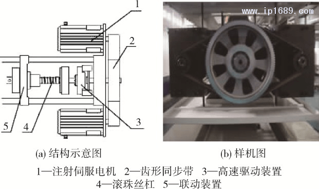 國內外大型注塑機技術發展動態綜述_生產_加工_塑料