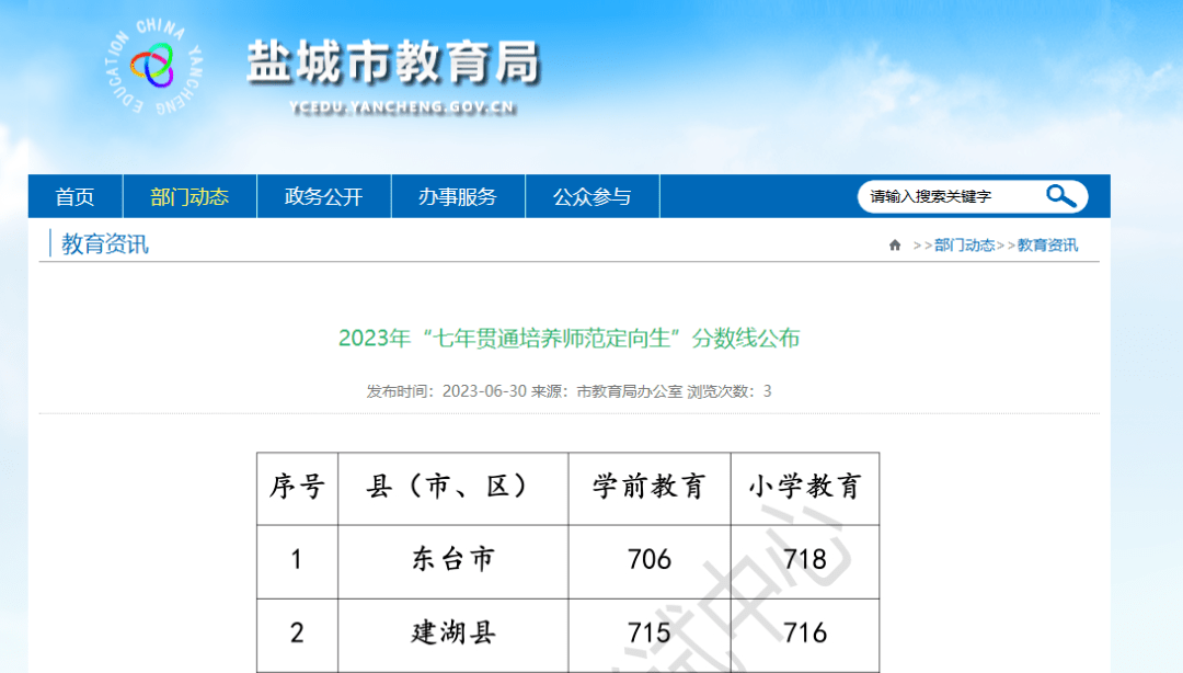 来源：盐城市教育局网站返回搜狐，查看更多 责任编辑： 平台声明：该文观点仅代表作者本人