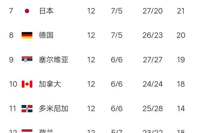 排行榜日本_2024QS世界大学排名出炉--日本篇