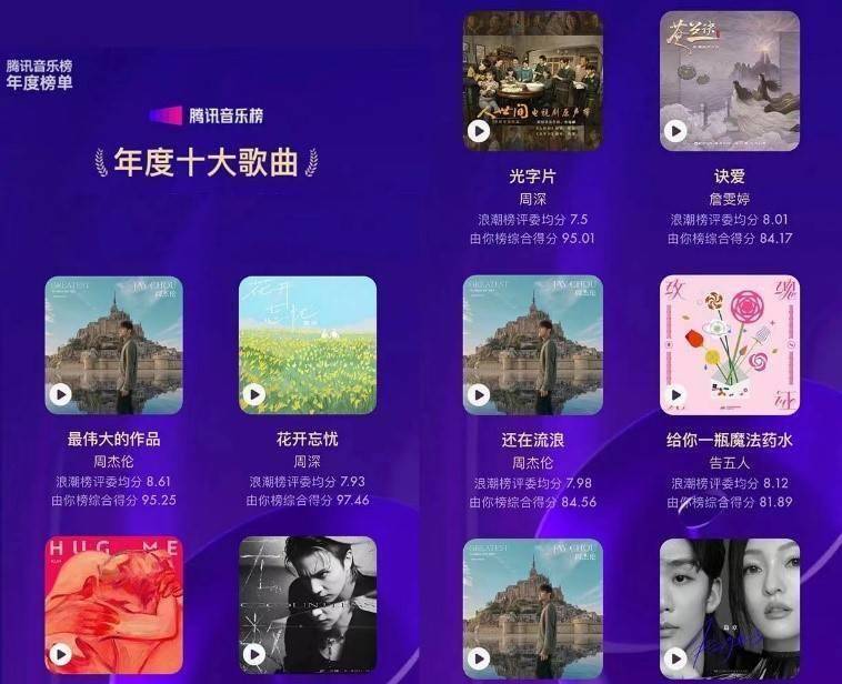 歌排行_腾讯音乐榜年度榜单发布:乐坛迈向多元审美共存