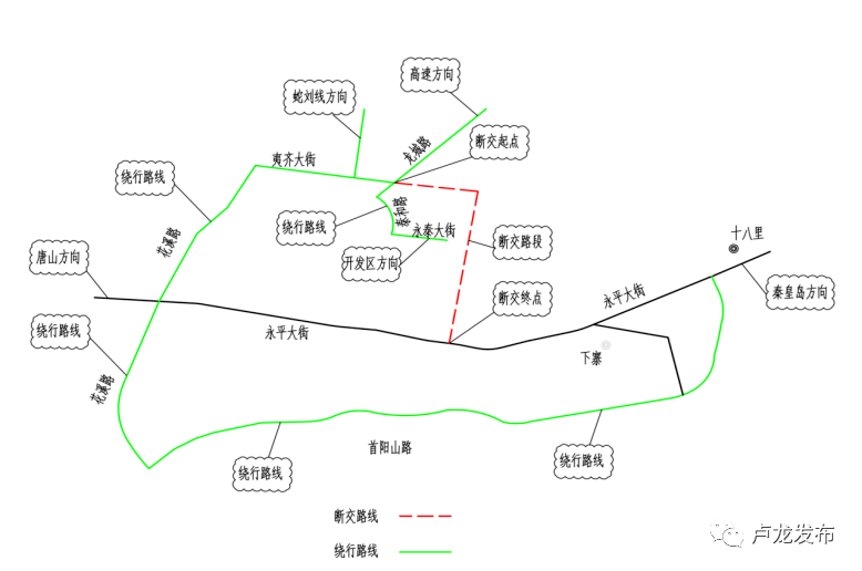 秦皇岛新102国道示意图图片