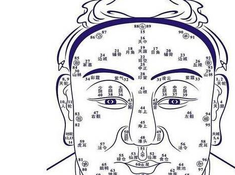 身上这3个地方有痣的人,不是人龙就是鸾凤,早晚会成为人上人!