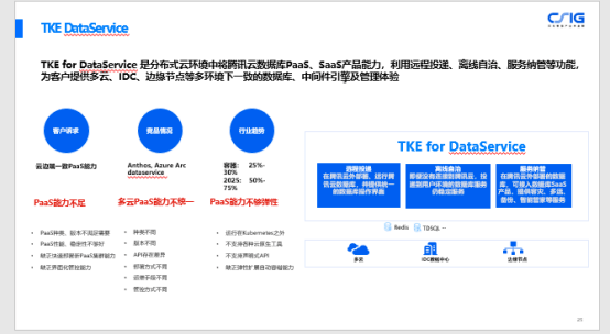 騰訊云湯文軍：云原生分布式云 一朵云解決 IDC客戶上云困境-DVBCN