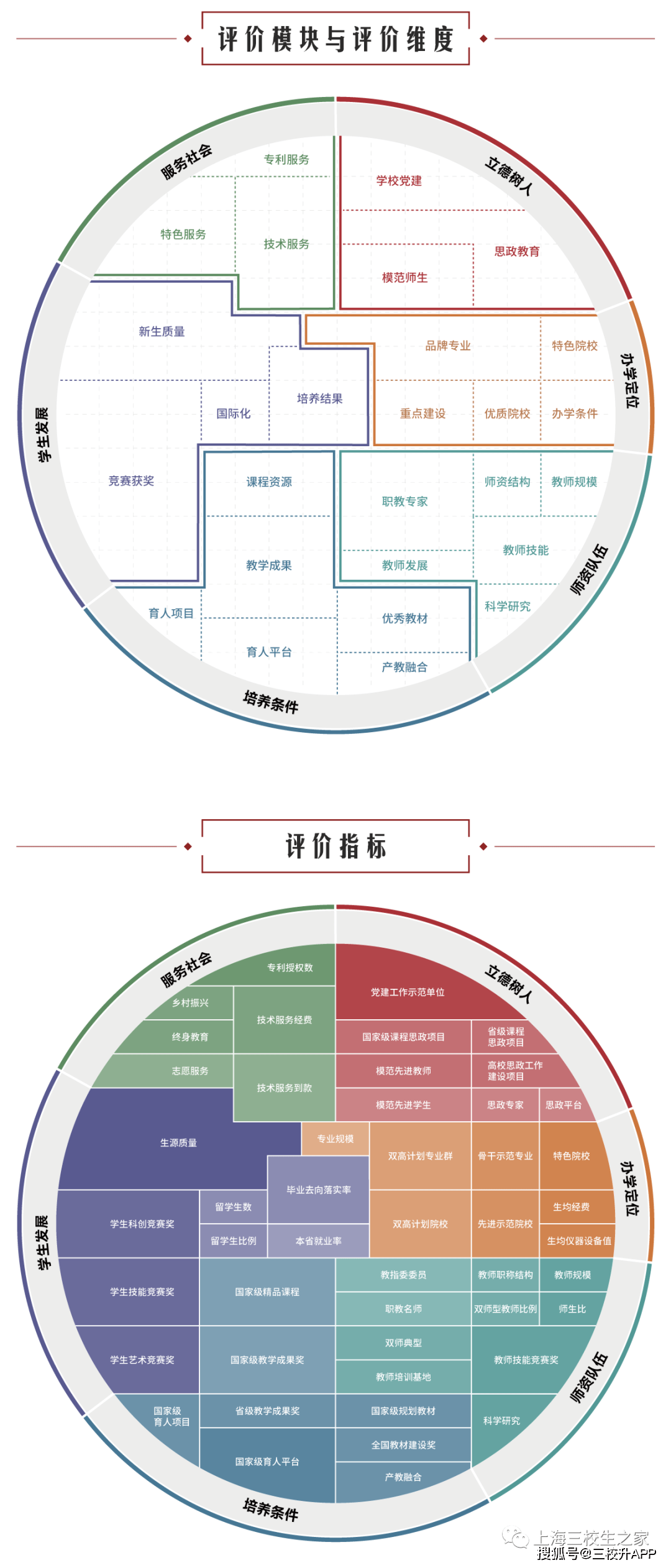 上海排行榜_中国百强城市2023排名公布:北京、上海、香港居前三