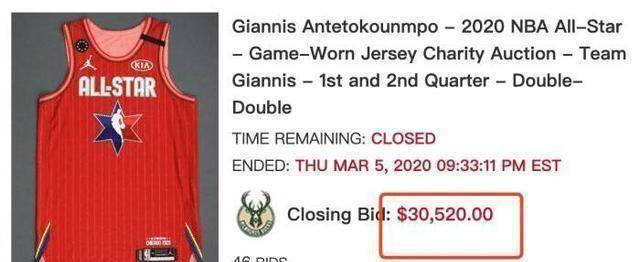 Giannis Antetokounmpo - 2020 NBA All-Star - Game-Worn Jersey Charity  Auction - Team Giannis - 1st and 2nd Quarter - Double-Double