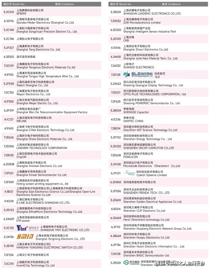 即将开幕 | 2023慕尼黑上海电子展,观展攻略请收藏~_搜狐汽车_搜狐网