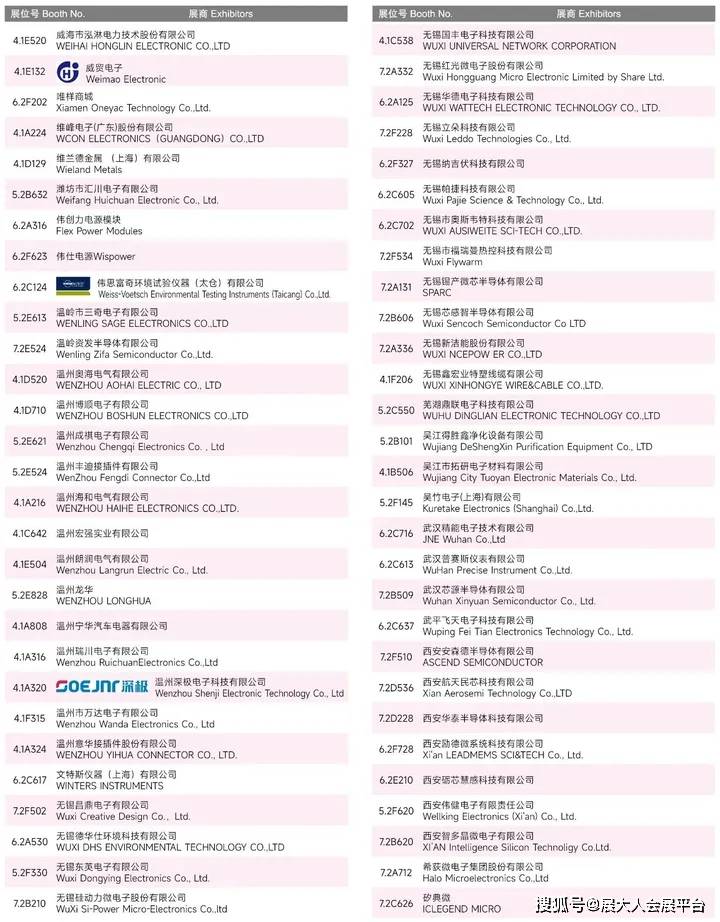 即将开幕 | 2023慕尼黑上海电子展,观展攻略请收藏~_搜狐汽车_搜狐网