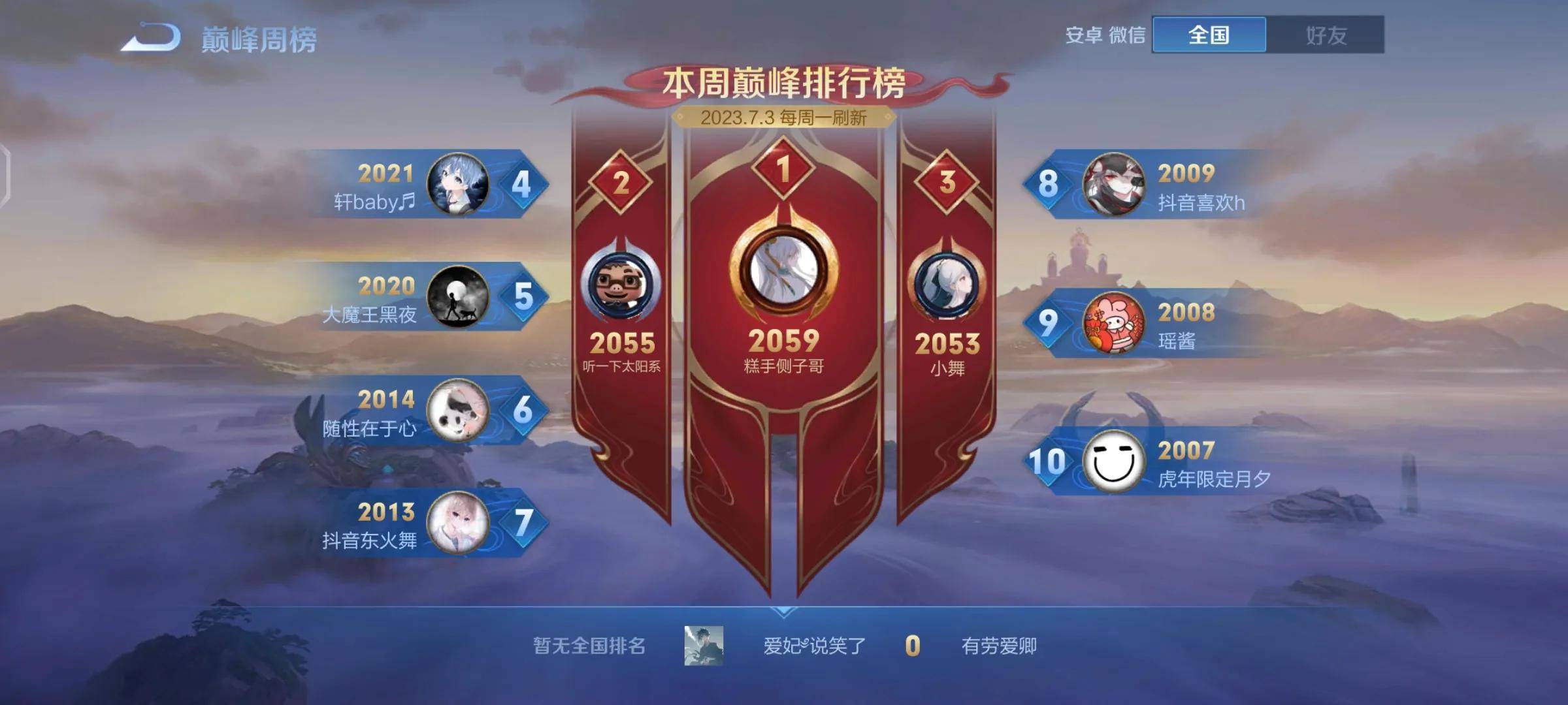 s32赛季战况汇报,巅峰赛已有玩家突破2100,段位超过30星_英雄_游戏