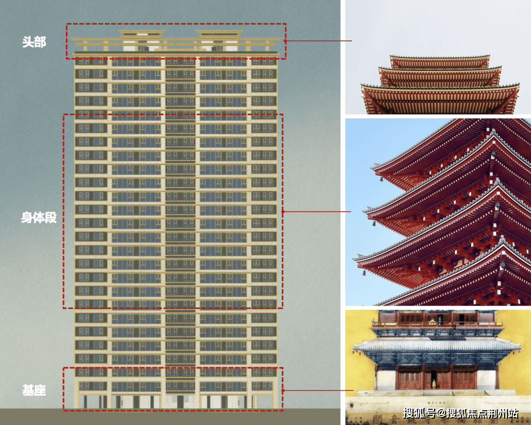 例如项目的建筑顶部线角,汲取传统斗拱精髓,形似官帽的挑檐式设计