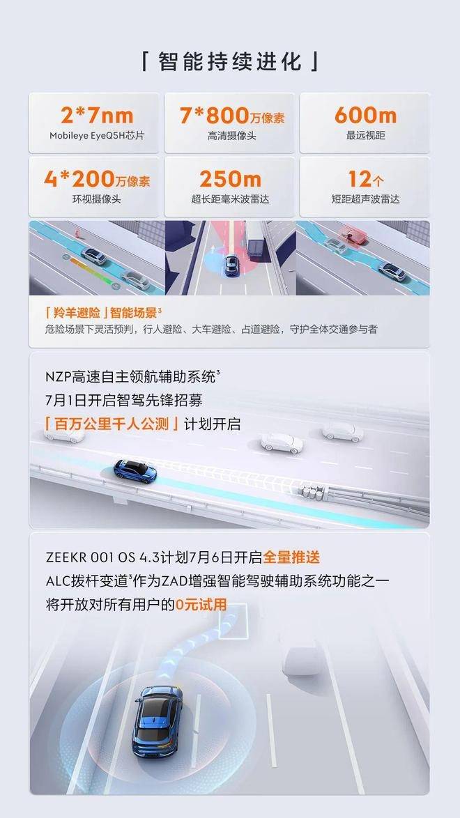开“卷”有益,极氪001要做30万元级电动新“卷王”?_搜狐汽车_搜狐网